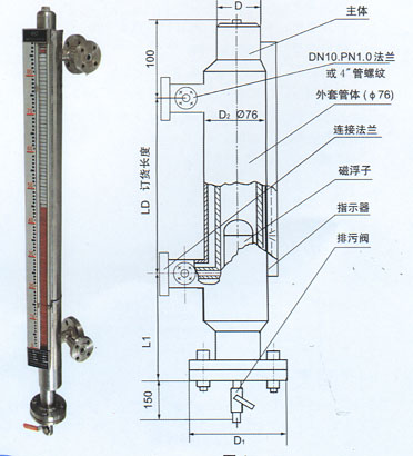 UDZ-3W保溫型磁浮子液位計(jì)...